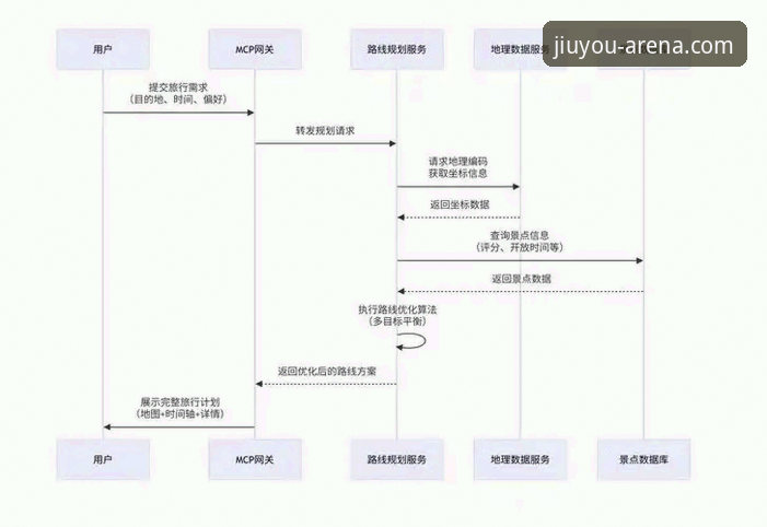 九游娱乐最新版本iOS版详解：从下载到实战的全流程指南